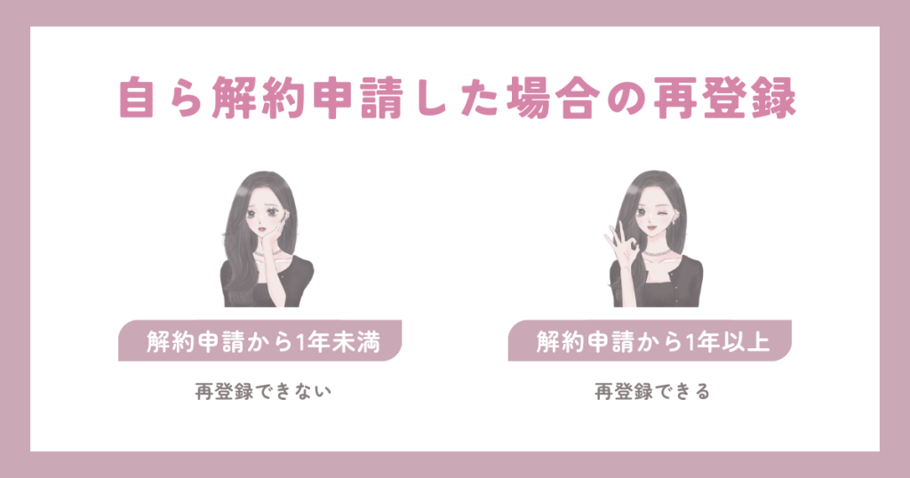 ハイロー再登録