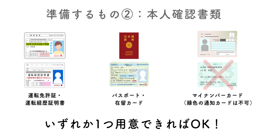 ハイローオーストラリア口座開設に必要なもの2：：本人確認できる本人確認書類