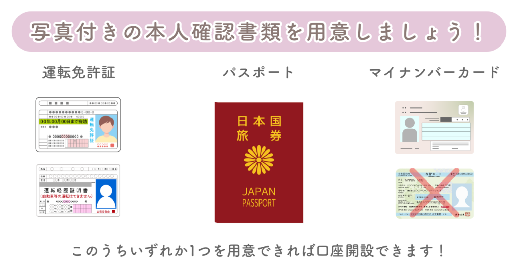 ハイローオーストラリアの口座開設に必要な本人確認書類・身分証