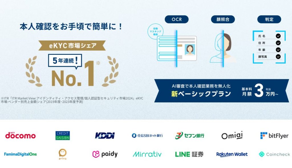本人確認業務サービス「LIQUID eKYC」
