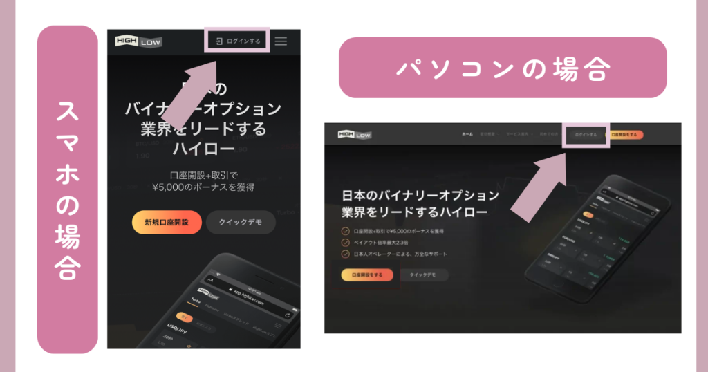 ハイローログイン