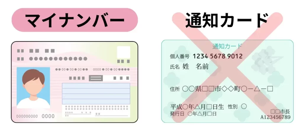 ハイロー写真付きマイナンバーカード(通知カードは不可)