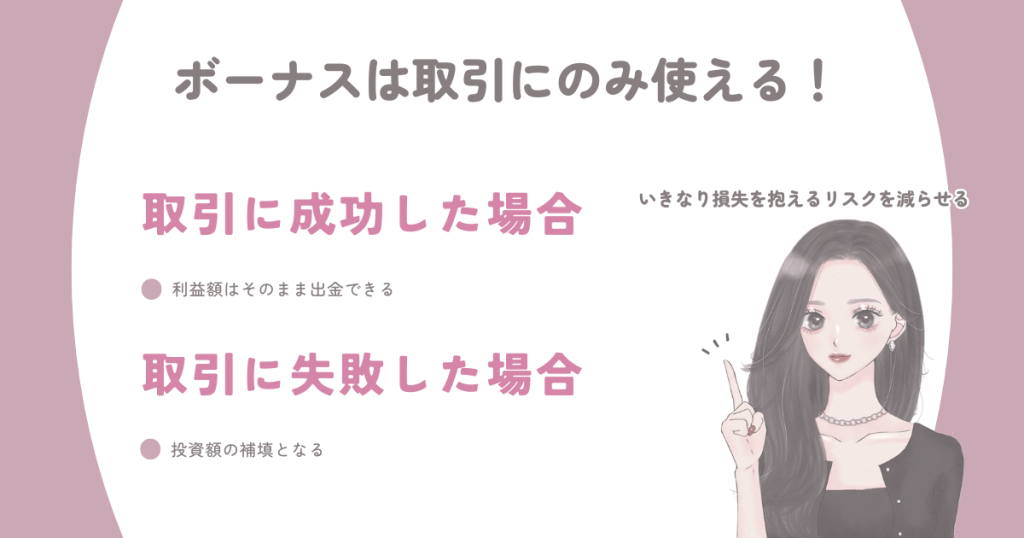 ハイローオーストラリアの口座開設ボーナスとは？5,000円は現金化できる？