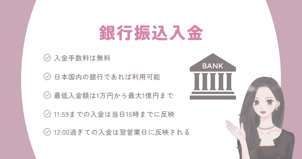 ハイロー銀行振込入金