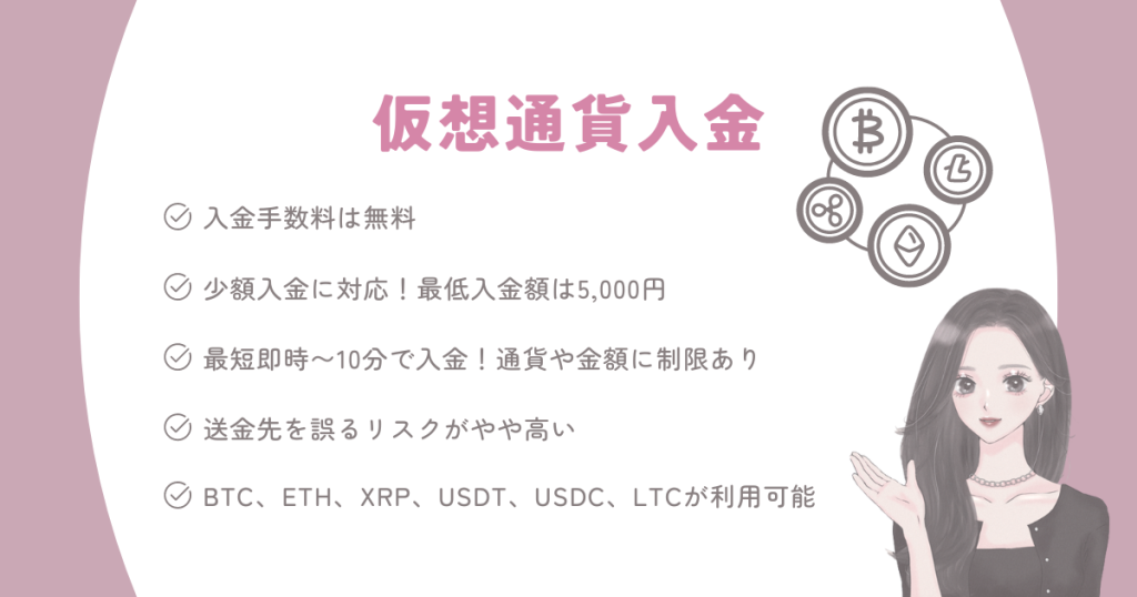 仮想通貨入金とは