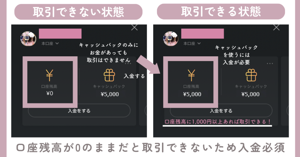 ハイローキャッシュバック使い方