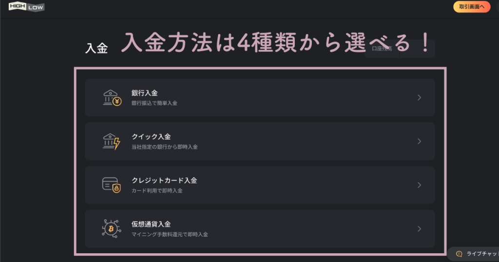 4種類の中から入金方法を選ぶ