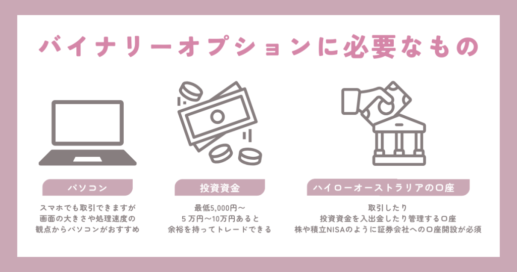 ハイローオーストラリア必要なものを準備する