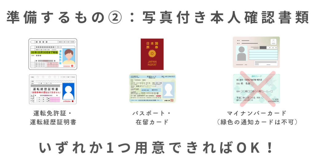 準備するもの②：本人確認できる写真付本人確認書類