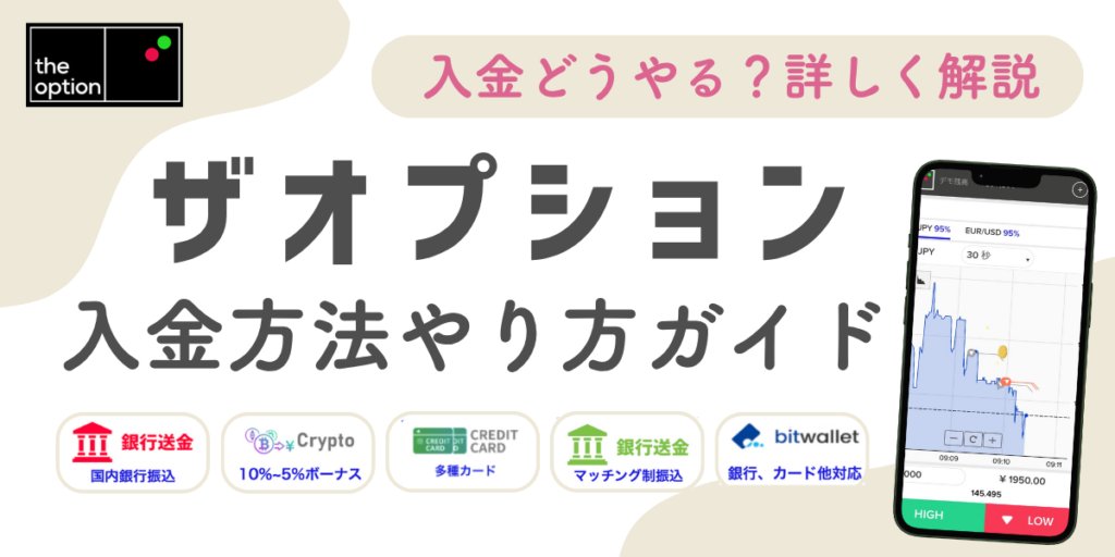 ザオプション入金方法4種類】やり方・最低入金額・反映時間など徹底解説