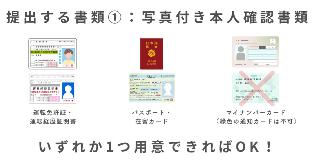 提出できる顔写真付き本人確認書類の種類一覧