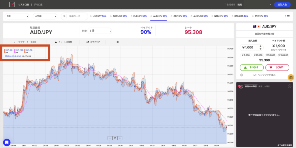 インジケーターの表示