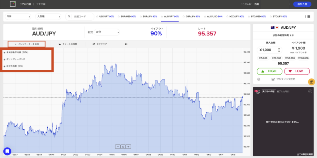 インジケーターの表示