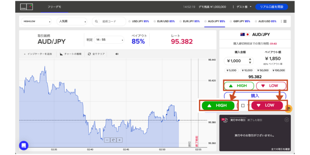 STEP4：「High」「Low」どちらかを選択