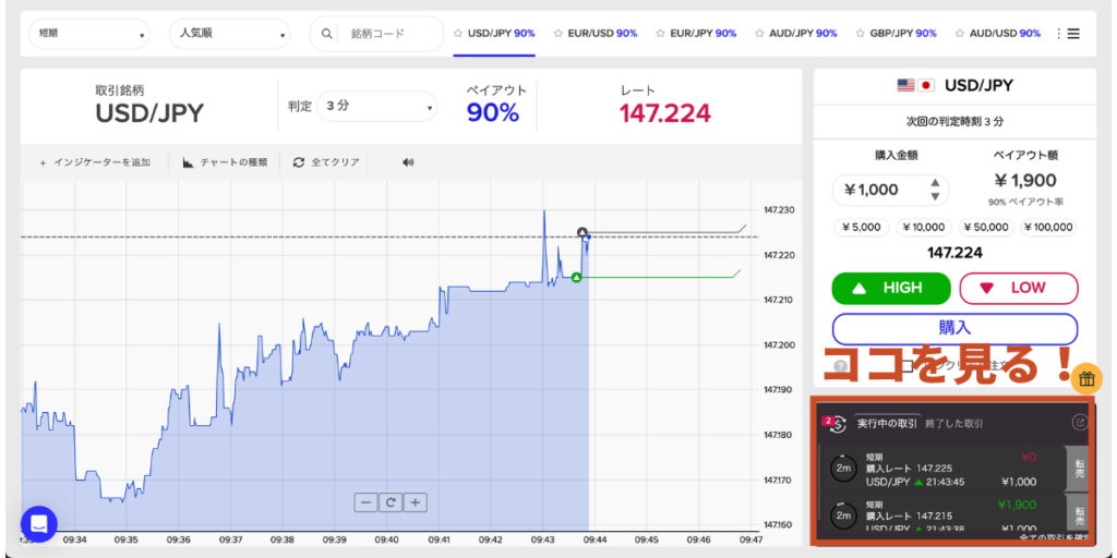 ザオプションでの転売の操作方法